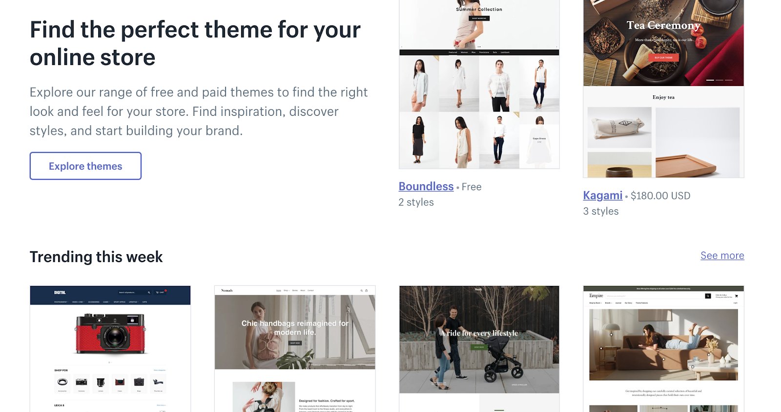 How Shopify Online Store Will Help Your Brand Grow - WEB4PRO